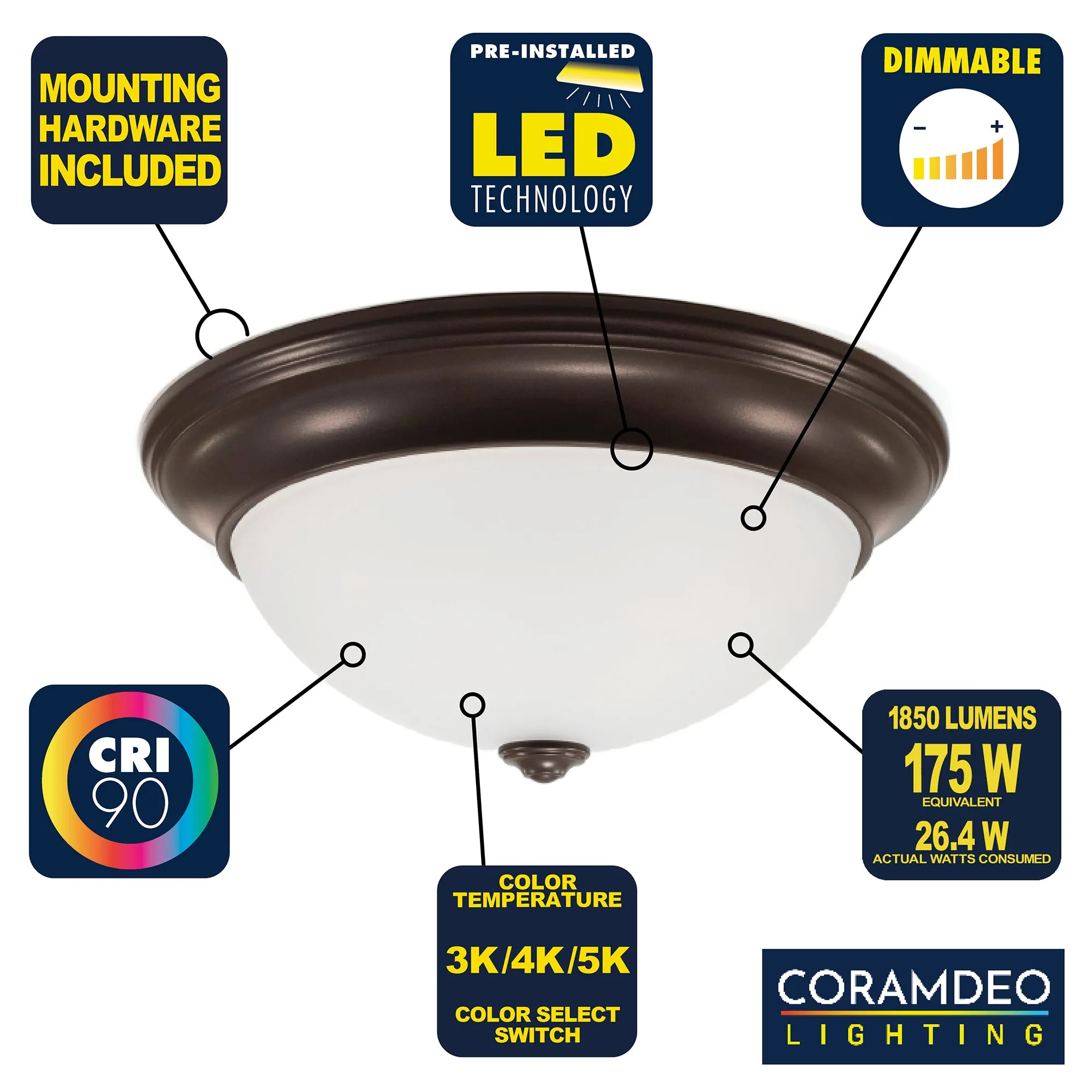 13 Inch Integrated LED Finial Ceiling Flush Mount Fixture, 1850 Lumen, 3K/4K/5K Switch, 90  CRI, in 3 Finishes