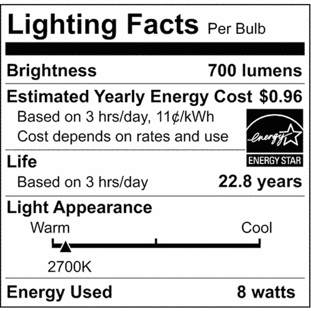 6Pk - 8.5W BR30 LED 2700K 80 CRI Medium Base 120v Dimmable - 65w equiv