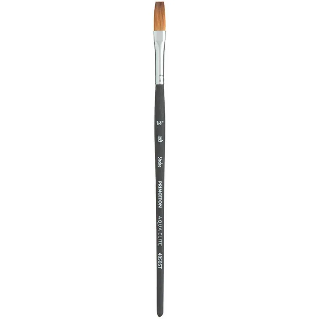 Aqua Elite Synthetic Kolinsky Sable Watercolor Brushes Stroke