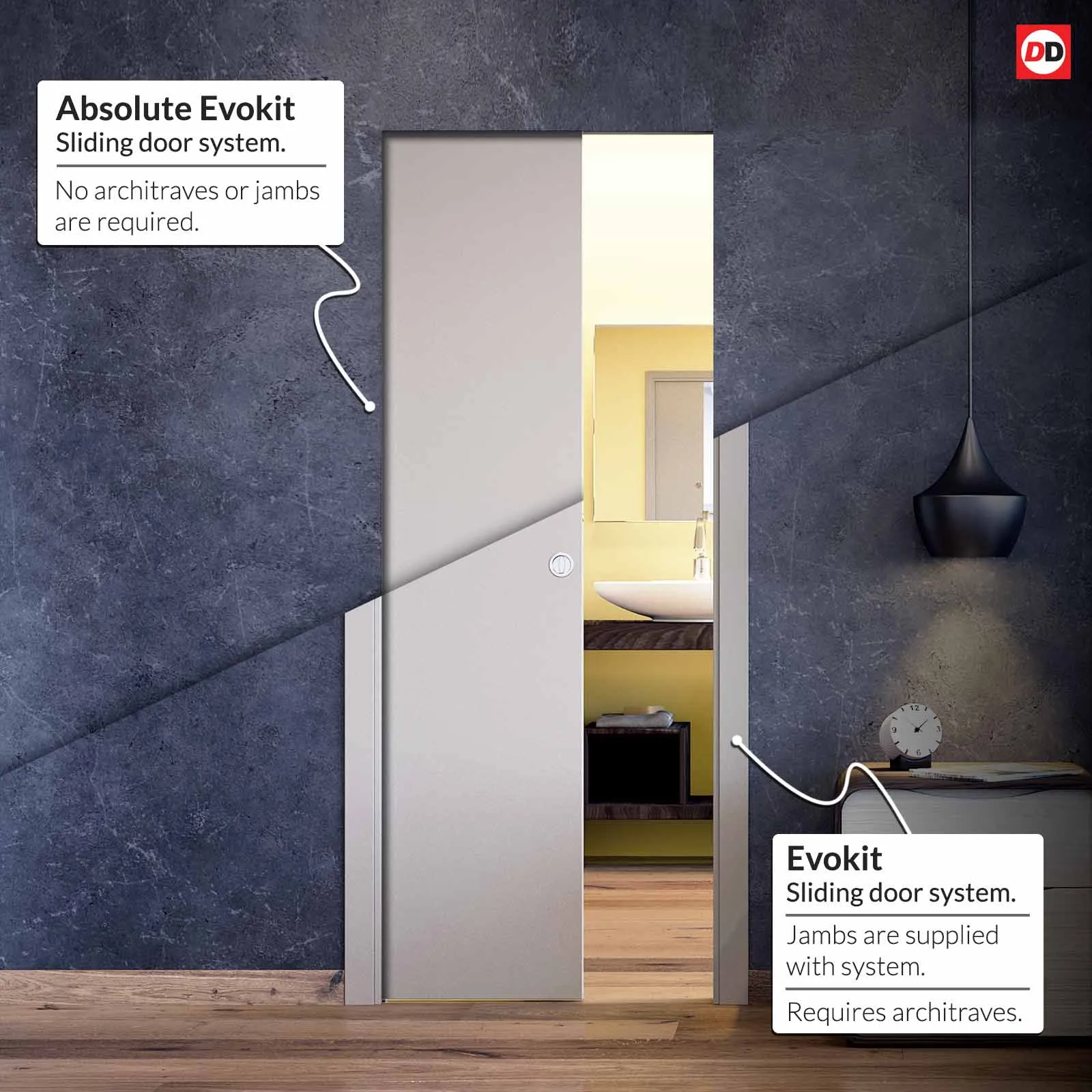 Axis Absolute Evokit Pocket Door - Clear Glass - White Primed