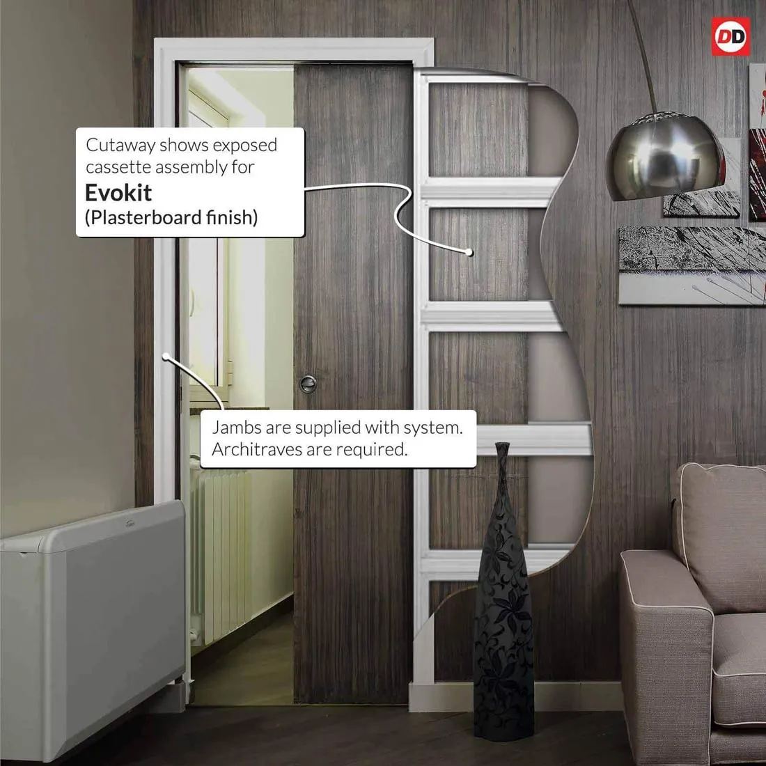 Bespoke Handmade Eco-Urban® Leith 9 Pane Single Evokit Pocket Door DD6316SG - Frosted Glass - Colour Options