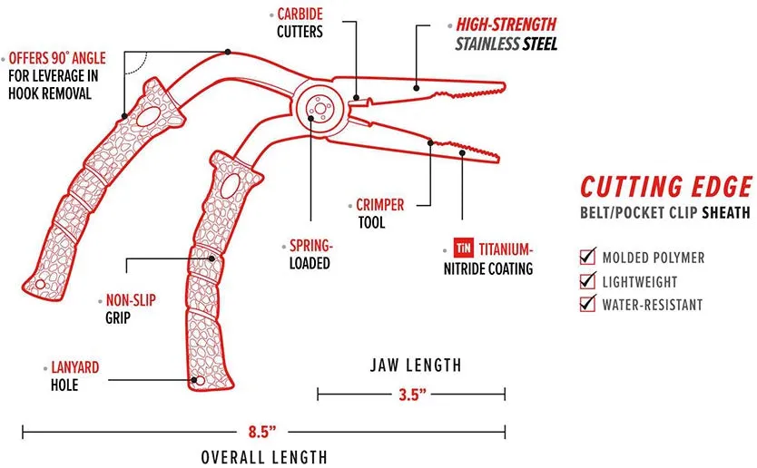 Bubba Stainless Steel Pistol Grip Pliers - 8.5 Inch