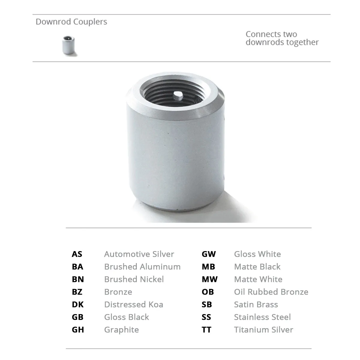 Ceiling Fan Downrod Coupler