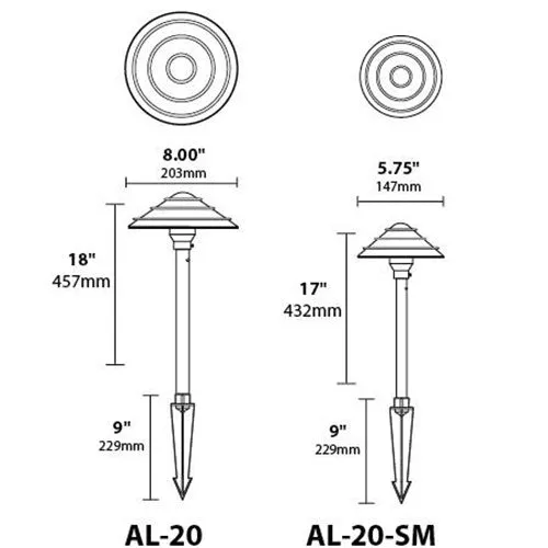 Focus Industries AL20 Saturn Rings Hat with Adjustable Hub Area Light