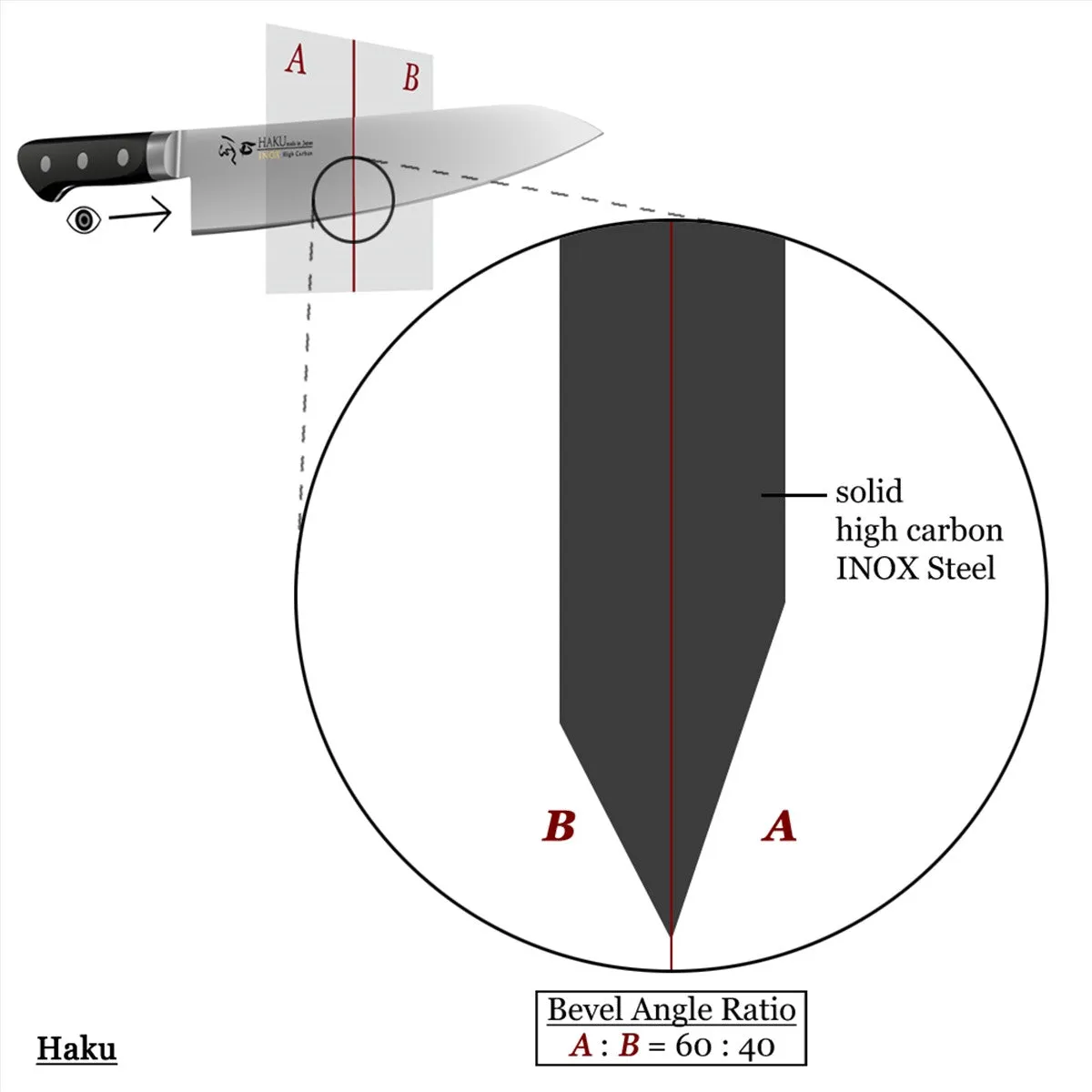 Haku Inox Gyuto 210mm (8.2")