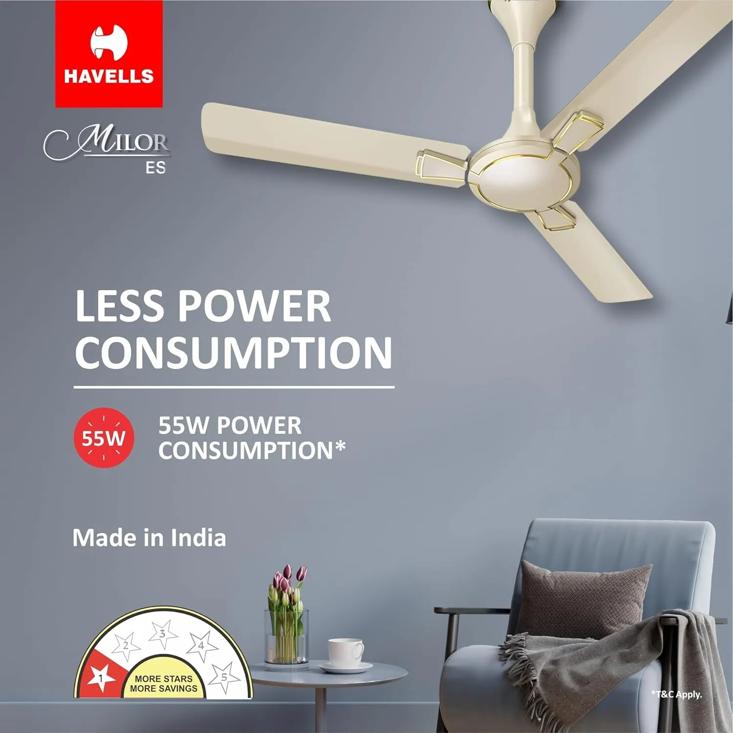 Havells 1200mm Milor Energy Saving Ceiling Fan (Dusk, Pack of 1)