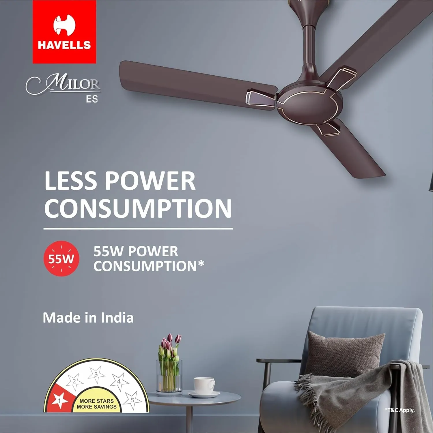 Havells 1200mm Milor Energy Saving Ceiling Fan (Dusk, Pack of 1)