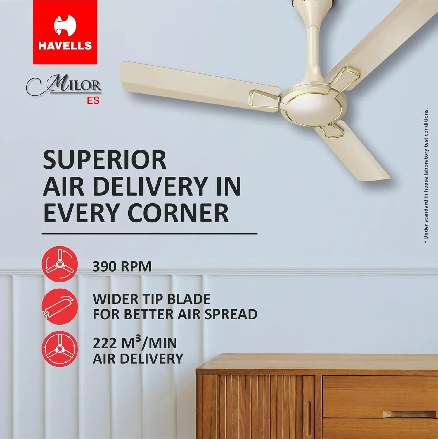 Havells 1200mm Milor Energy Saving Ceiling Fan (Dusk, Pack of 1)