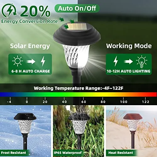 Jkoeier Solar Outdoor Lights, IP65 Waterproof Solar Pathway Lights,12 Hrs Long-Lasting Landscape Lighting Solar Garden Lights