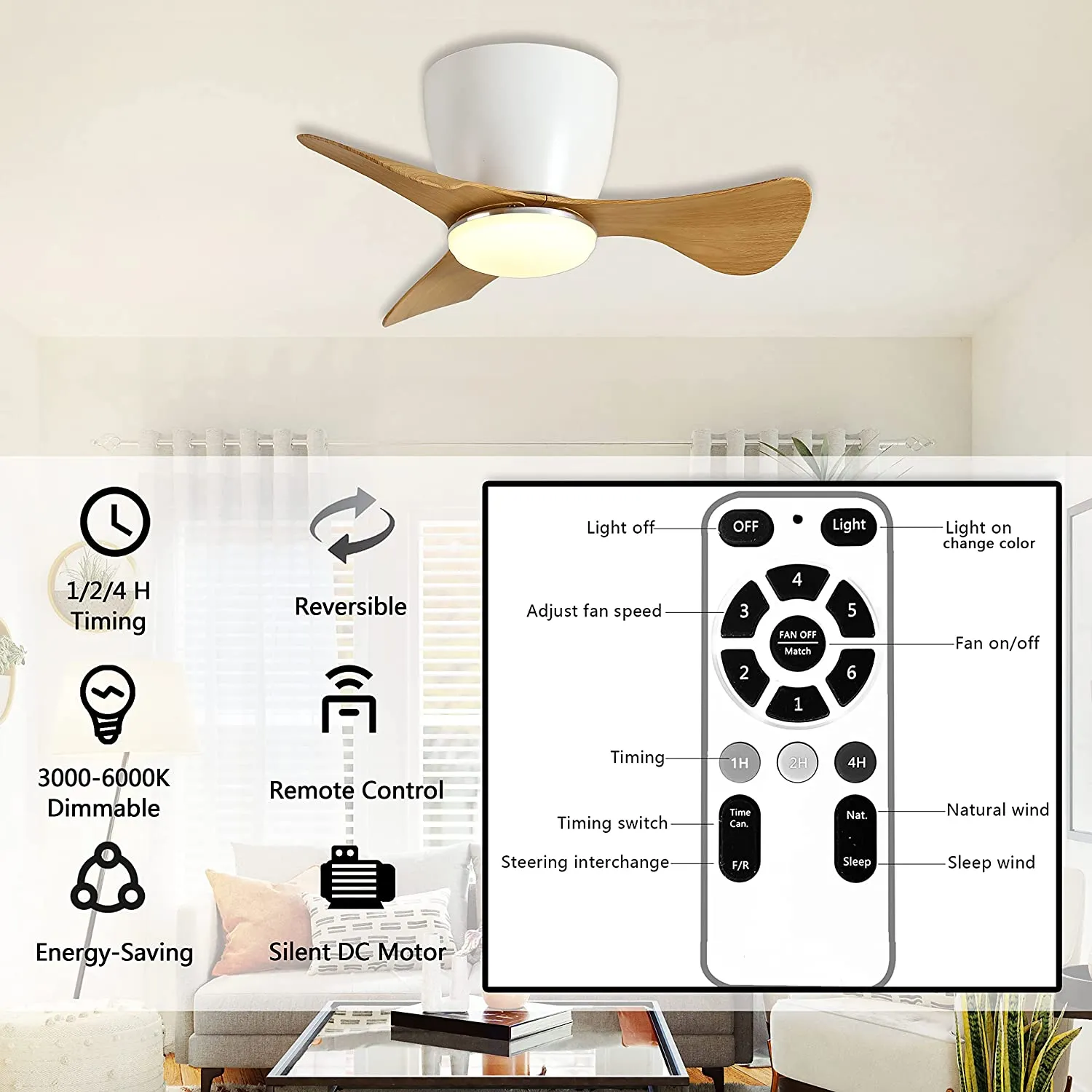 Modern Lux 22 Comfort Ceiling Fan with Light