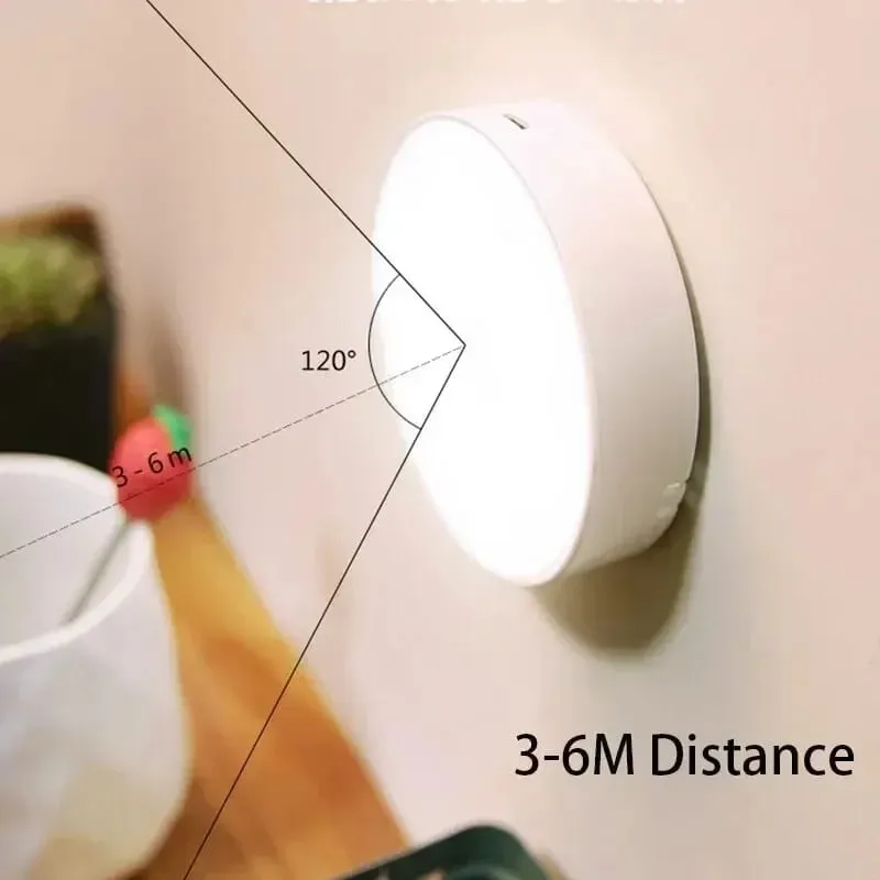 Motion Sensor LED Night Lamp - Home Emergency Automatic Lighting Bedside Table Wardrobe